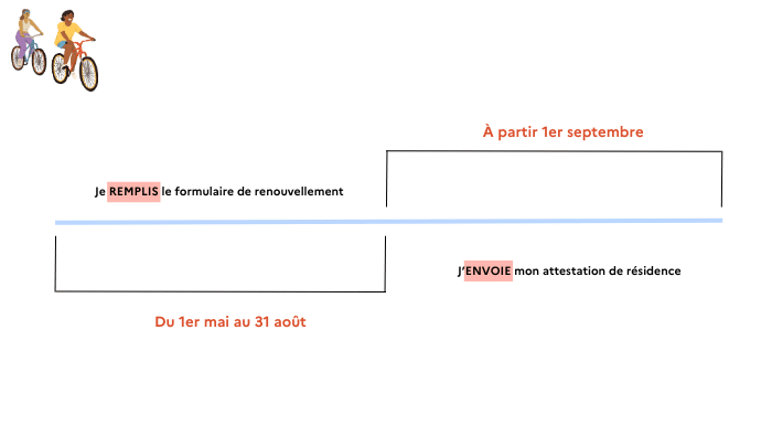 En roue libre 2024 web 1