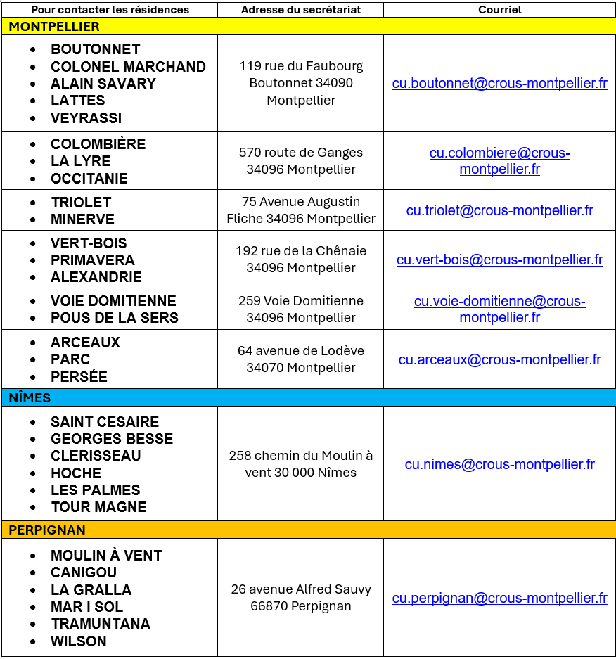 contacts campus France 1