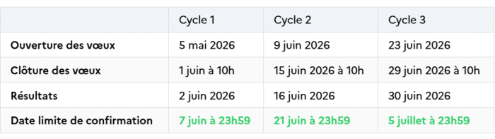 calendrier des voeux 2