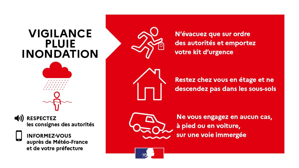 VIGILANCE ROUGE PLUIE INONDATION ET ORANGE VAGUES SUBMERSION VENDREDI 20 OCTOBRE 2023